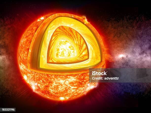 Suncamadas - Fotografias de stock e mais imagens de Sol - Sol, Centro da Terra, Luz Solar