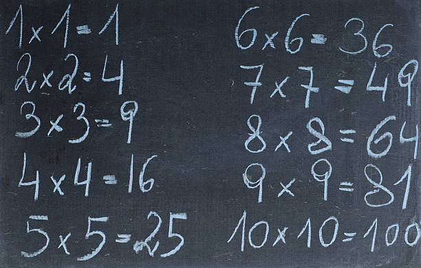 mesa de multiplicación - simplicity mathematics mathematical symbol blackboard fotografías e imágenes de stock