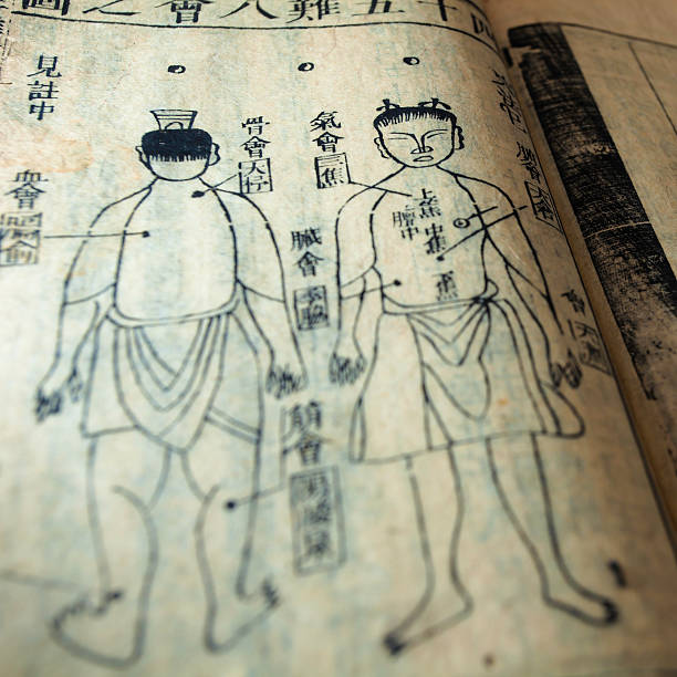 traditionelle chinesische medizin alten buch - acupuncture chinese medicine medicine chinese script stock-fotos und bilder