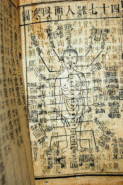istock Chinese traditional medicine ancient book 183336784