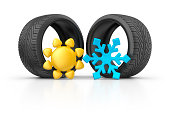 summer and winter tire