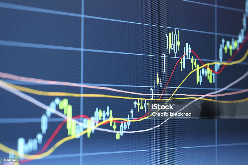 Stock Market Data Chart "Close-up of LCD screen displaying stock market data, showing a upward trend." Chart Stock Photo