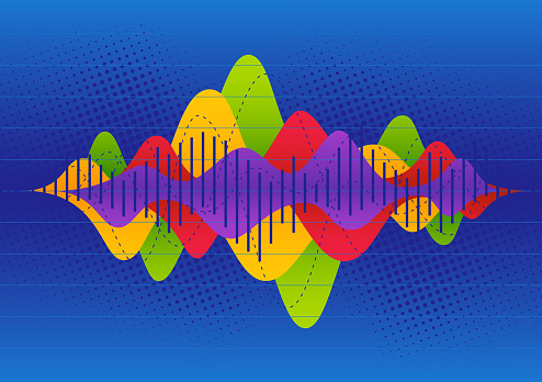 Wave background design with colorful abstract wave charts or sound waves and textures.