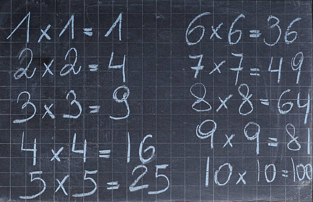 multiplicación tabla-control - simplicity mathematics mathematical symbol blackboard fotografías e imágenes de stock