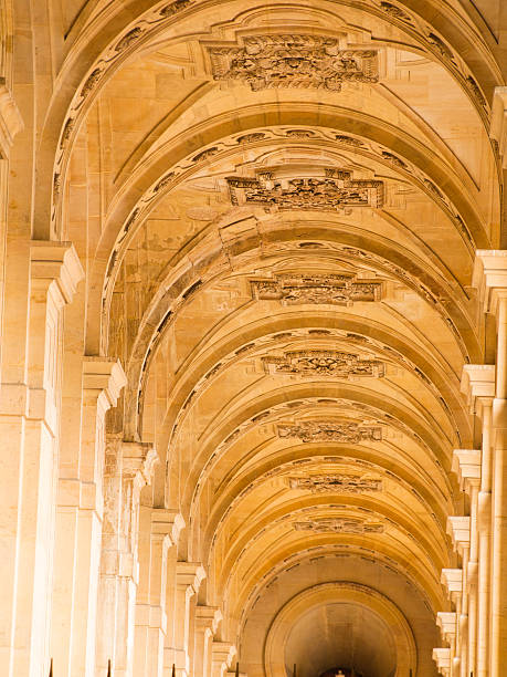 The view from the Cour Carrée du Louvre