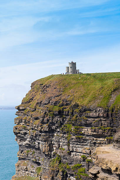 klippen von moher - republic of ireland cliffs of moher panoramic cliff stock-fotos und bilder