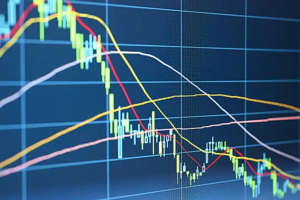 Close-up of LCD screen displaying stock market data, showing a downward trend.