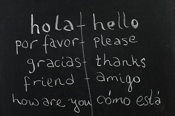 Free Learn Spanish Stock Photos Download The Best Free Learn Spanish 