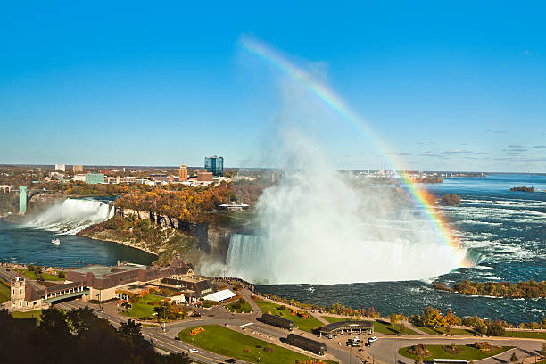 Niagara Falls, ON, Canada-February 2023; Panoramic view from upstream Niagara Falls during winter with water spray and rainbow above falls and with Skylon observation tower and SkyWheel
