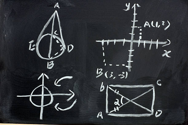 fórmula de matemáticas diseño - simplicity mathematics mathematical symbol blackboard fotografías e imágenes de stock