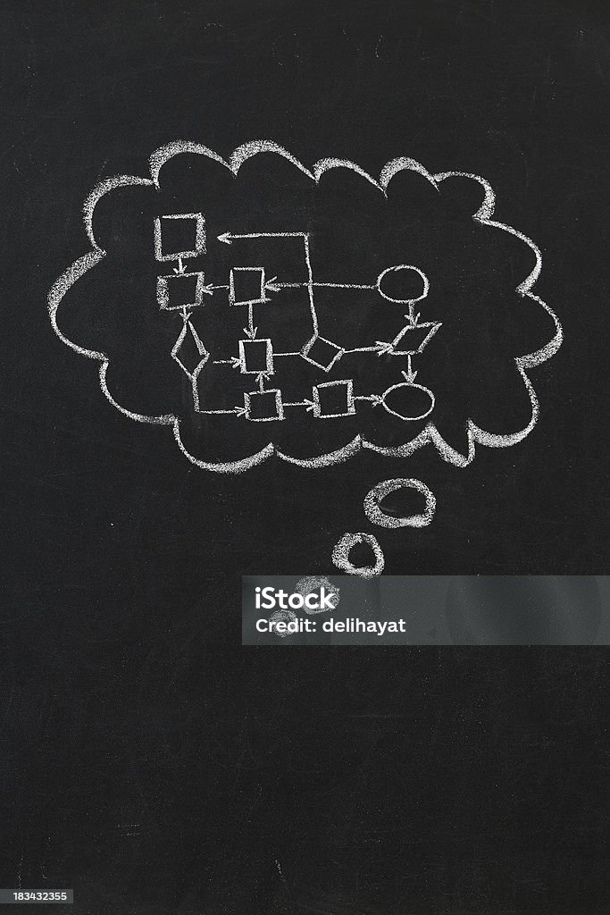 Denken über Algorithmus - Lizenzfrei Analysieren Stock-Foto