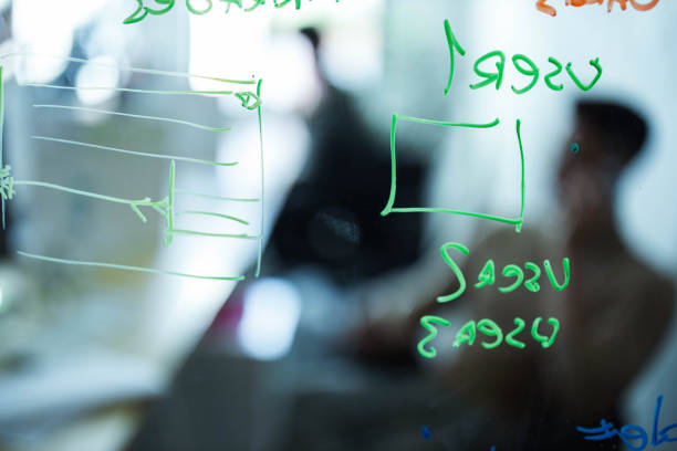 istock Close up of codes on a glass wall in the office. 1834524575