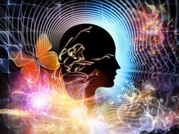 Synergies of Human Mind