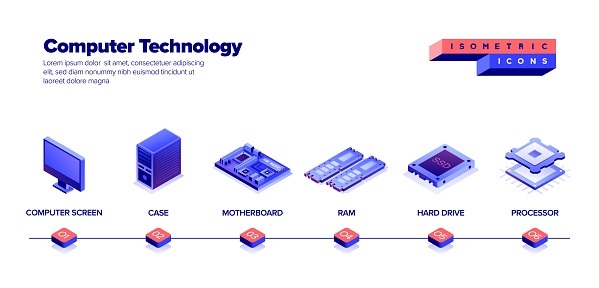 Computer technology icon set banner design, three dimensional and isometric drawing. Computer, microchip, cpu, external hard disk drive, memory card, mother board, hard drive, computer keyboard, ram.