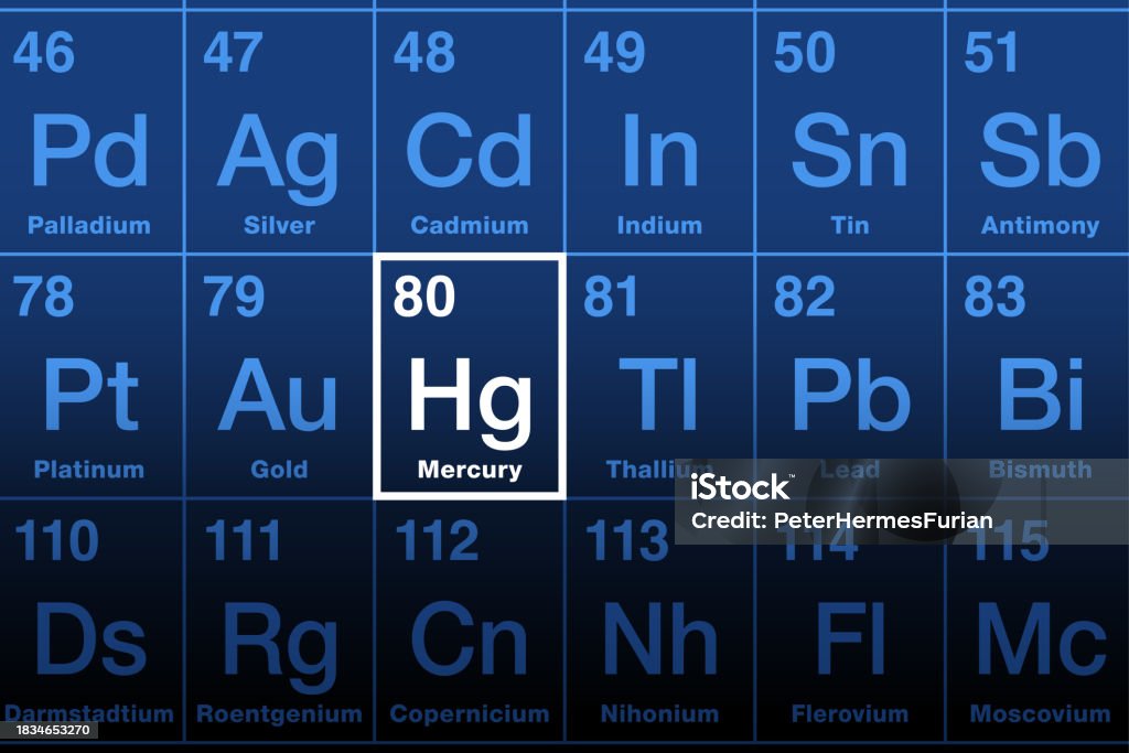 Mercur Element Mercury On Periodic Table Of The Elements Heavy Metal With Symbol Hg ...