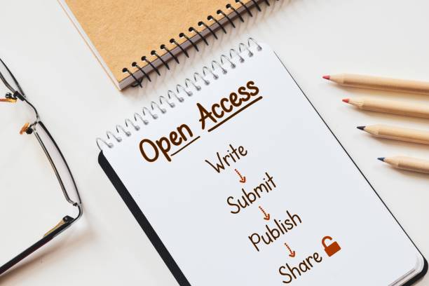 istock Steps to open access publication of academic information research articles and journals on notepad. Top view. 1834726598