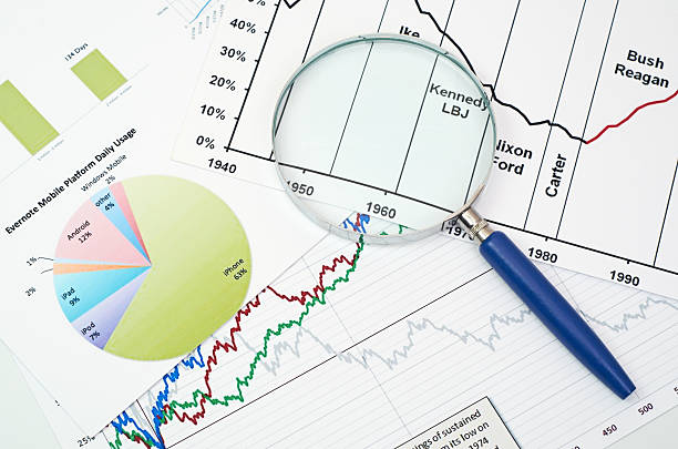 istock magnifying glass on graph business search 183480570