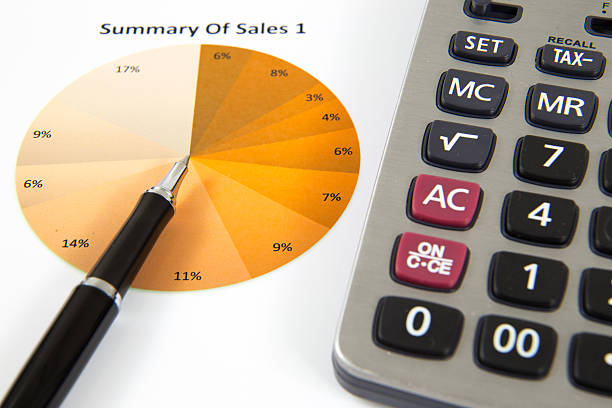 istock Showing business and financial with calculator 183499079