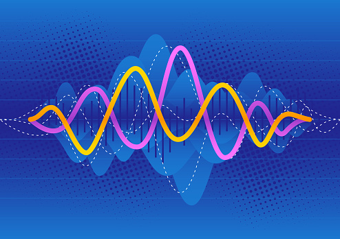 Wave background design with blue, yellow and pink abstract wave charts or sound waves and textures.