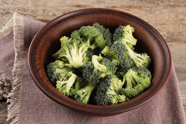 istock Bowl with fresh raw broccoli on wooden table, closeup 1835724377