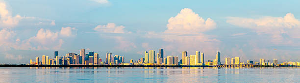 istock skyline of Miami 183591745