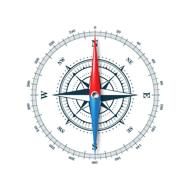 istock Marine compass, nautical wind rose with cardinal directions of North, East, South, West and degree markings. Geographical position and orientation, cartography and navigation. Vector illustration 1836752080