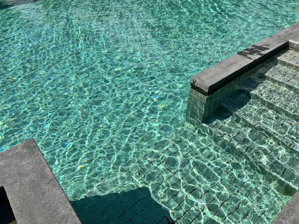 istock the pool at the hotel. 1836833162
