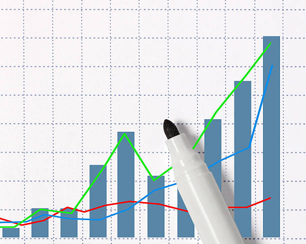 istock Photo of blank squared graph paper with a yellow pencil 183705955