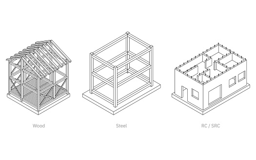 Illustrative illustrations of building structures, isometric illustrations of wood, steel, RC and SRC