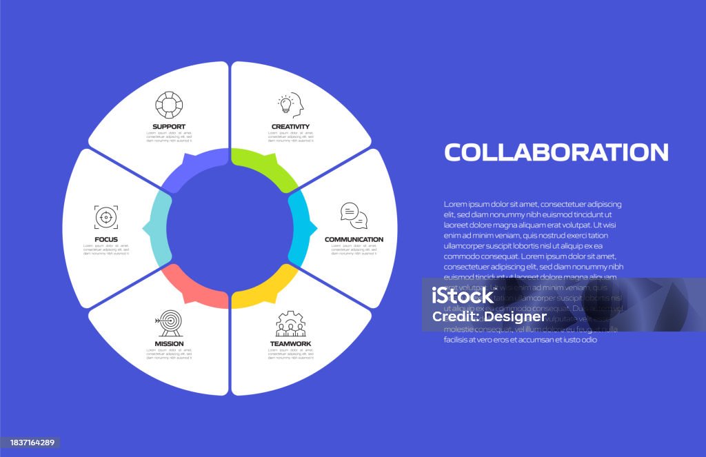 Collaboration Related Process Infographic Template Process Timeline ...
