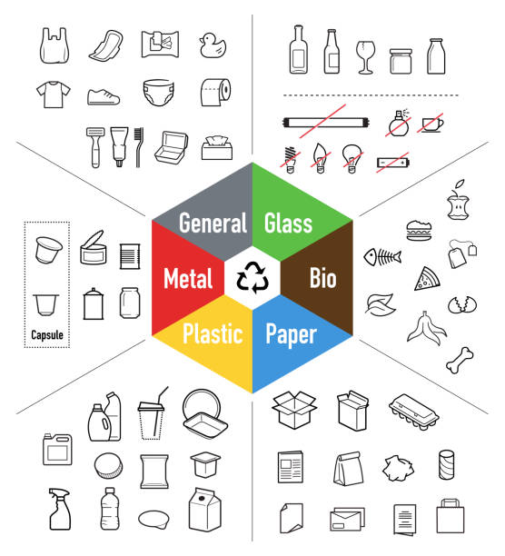 Ready sets of icons for separating trash. Vector elements are made with high contrast, well suited to different scales and on different media. Ready for use in your design. EPS10. polystyrene box stock illustrations