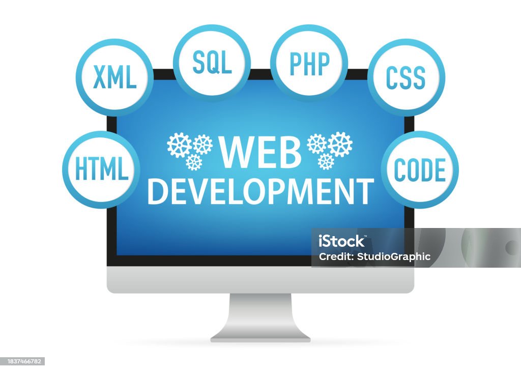 Web Development Concept Programming And Coding Computer With Virtual ...