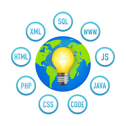 Ilustración de Diseño De Lenguajes De Programación Concepto De ...