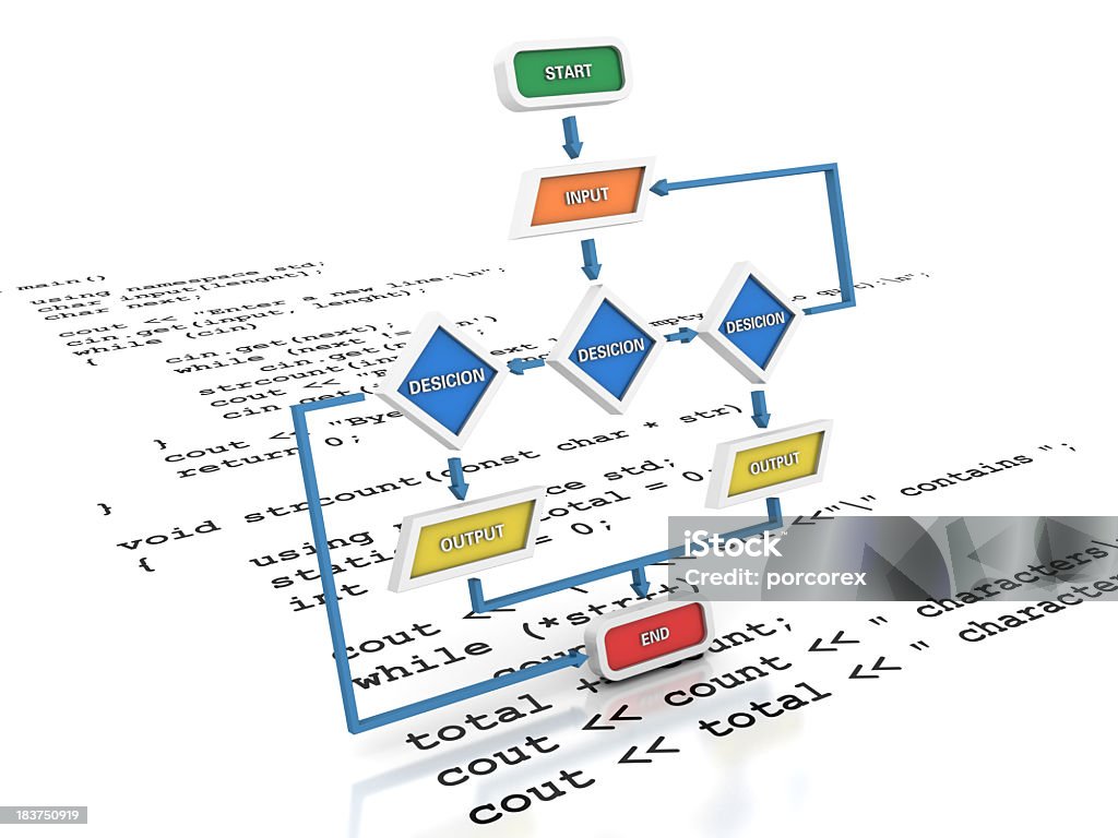 Colorful Flow Chart Program Over Coding Background Stock Photo ...