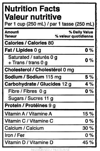The nutrition facts label for Skim Milk