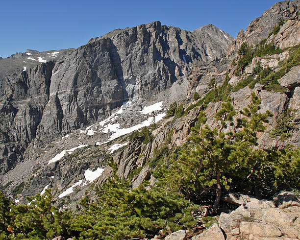 Rugged Rock Peak This scene of a rugged rocky peak was photographed from the Flattop Trail in Rocky Mountain National Park near Estes Park, Colorado, USA. jeff goulden rocky mountain national park stock pictures, royalty-free photos & images