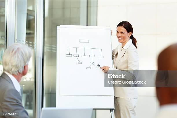 Sonriente Mujer De Negocios Haciendo Una Presentación Foto de stock y más banco de imágenes de Administrador