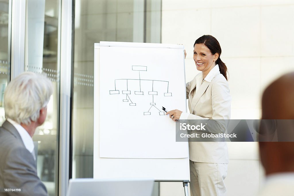 Uśmiechająca się biznes kobieta prowadzenie prezentacji - Zbiór zdjęć royalty-free (Administrator)