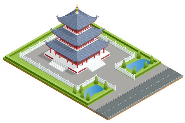 Vector illustration of Isometric Buddhist temple or Buddhist monastery is the place of worship for Buddhists, the followers of Buddhism.