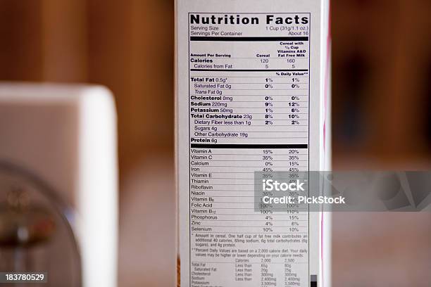 Tabella Nutrizionale - Fotografie stock e altre immagini di Tabella nutrizionale - Tabella nutrizionale, Cibo, Etichettare