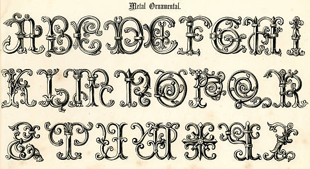 retro-metall-ornament-schriftzug - letter p text calligraphy old fashioned stock-grafiken, -clipart, -cartoons und -symbole