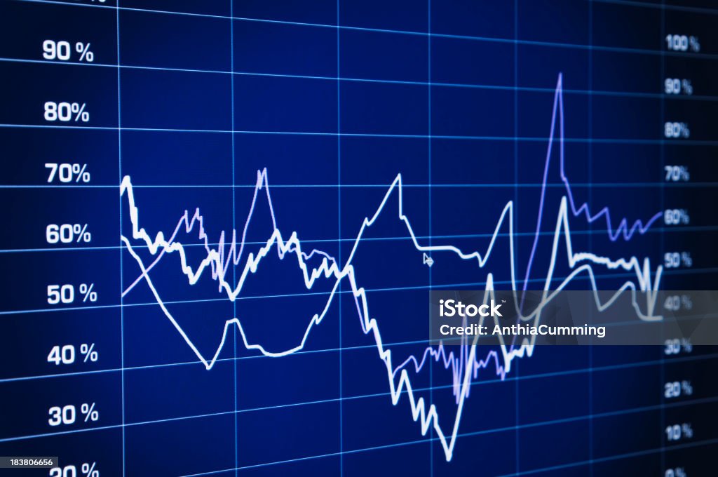 Computer Performance Improve Graph Performance Graph On Computer With Percentage Scale Stock Photo ...
