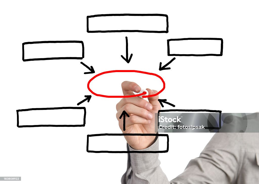 전략 도표 - 로열티 프리 다이어그램 스톡 사진