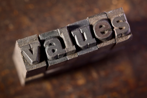 VALUES Written In Old Grungy Metal Typeset On Wooden Background
