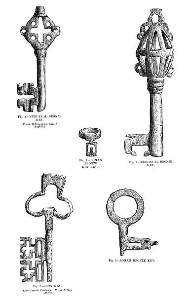 Medevial Key 7,200+ Medieval Keys Stock Photos, Pictures & Royalty-Free Images - iStock