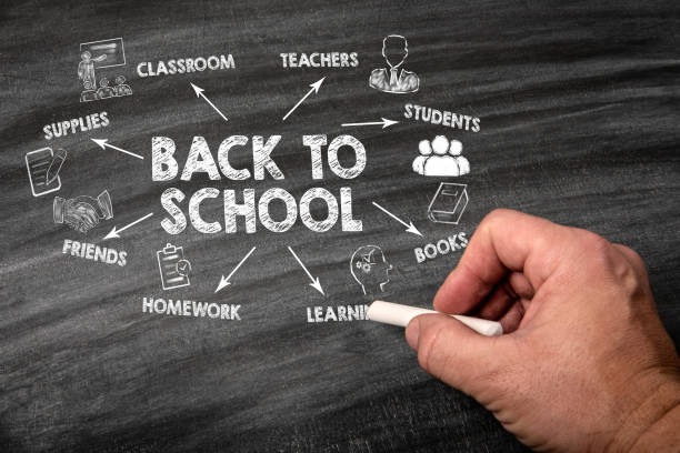 istock Back To School Concept. Illustration with icons and keywords 1838373745