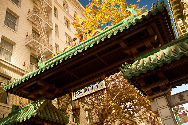 Chinatown gate in San Francisco, California, USA