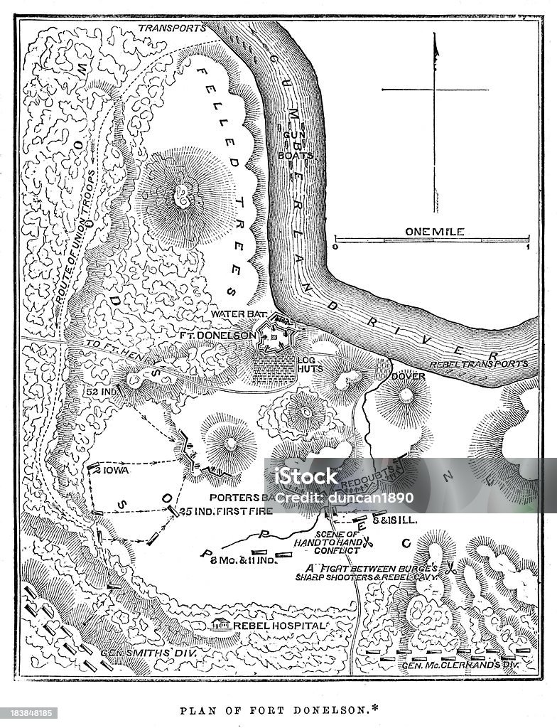 Bataille de Fort Donelson - Illustration de Plan libre de droits