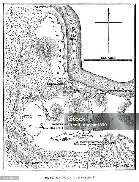 Battaglia Di Fort Donelson - Immagini vettoriali stock e altre immagini di Progetto - Progetto, Carta geografica, Vecchio stile