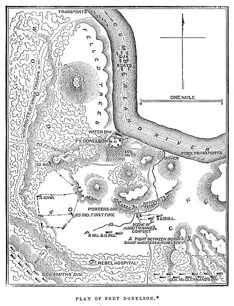 battle of 포트 donelson - military fort stock illustrations